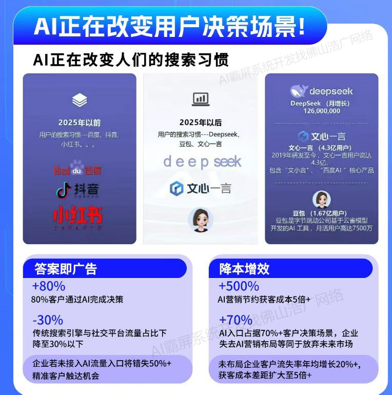 徐州【关键词】2025年Geo搜索优化指南：提升本地排名【新手必看】【哪家好?】