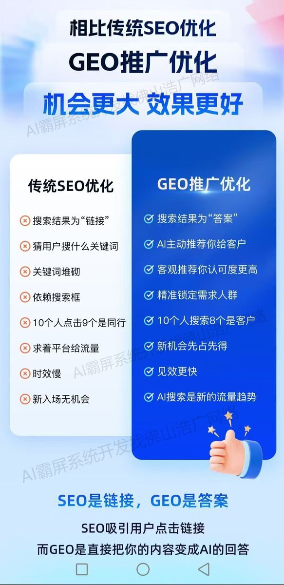 徐州【原创】2025年Geo搜索优化指南：提升本地排名【新手必看】【很重要?】